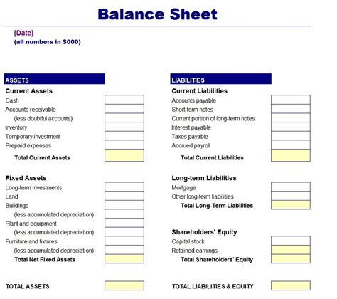 Basic Balance Sheet Template