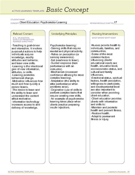 Basic Concept Active Learning Template