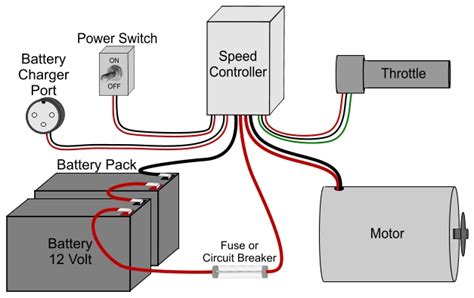 Basic Electric Scooter Bike Wiring Schematic