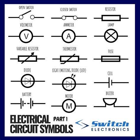 Basic Electrical Wiring Diagram Symbols