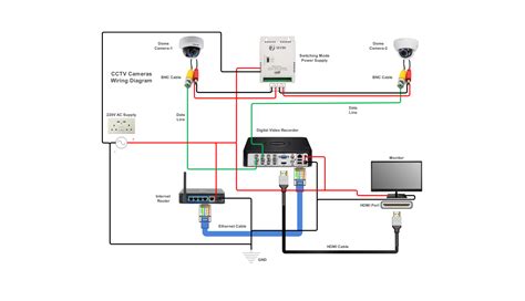 Basic Electrical Wiring Diagrams For Camera