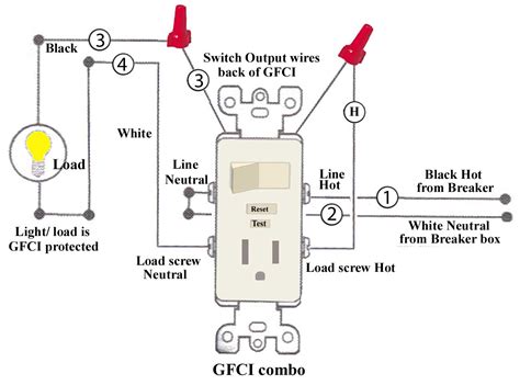 Basic Electrical Wiring Diagrams Gfci