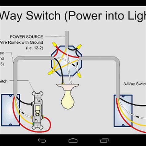 Basic Electrical Wiring Diagrams Multiple Light Circuit For A