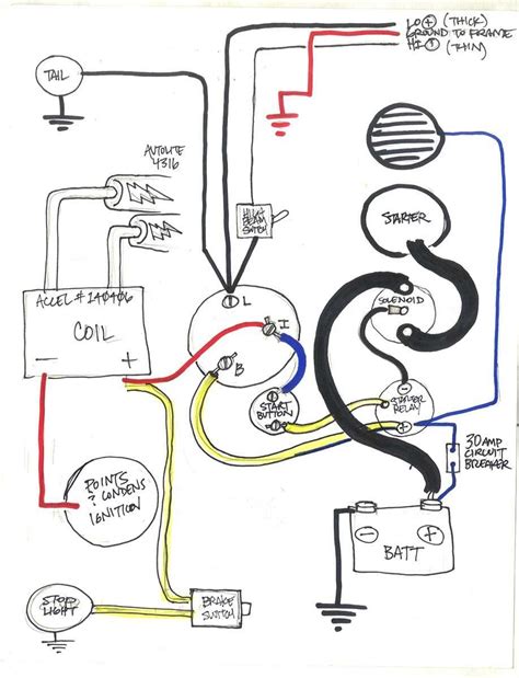 Basic Harley Wiring Diagram