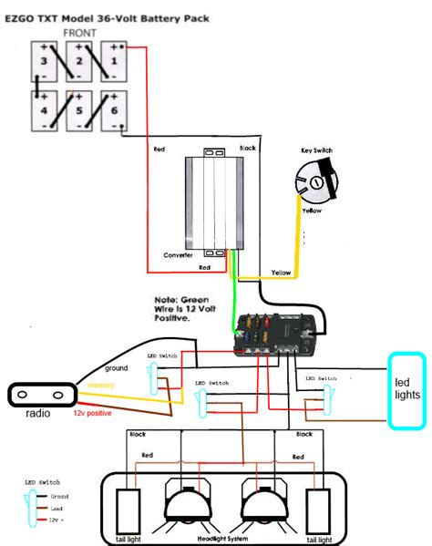 Basic Headlight Wiring Diagram For Golf Cart