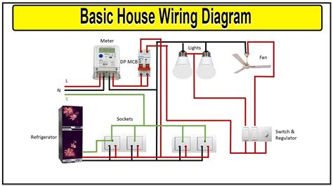 Basic Home Wiring Circuit Schematics