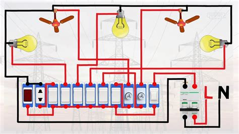 Basic Home Wiring Projects