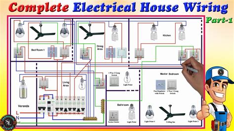 Basic Household Electrical Wiring Diagrams