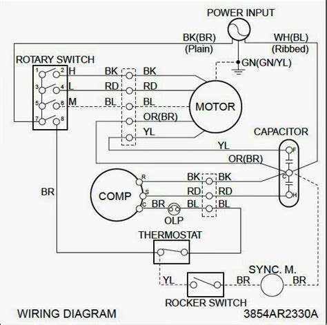 Basic Hvac Electric Wiring