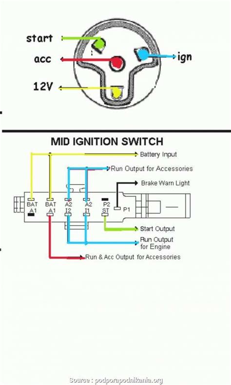 Basic Ignition Switch Wiring Diagram For Vehicle Get Free Image