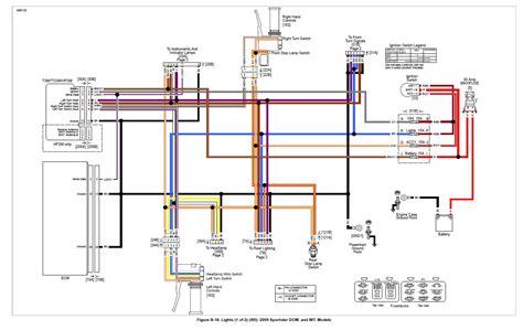 Basic Ignition Wiring Diagram 1200 Cc Harley