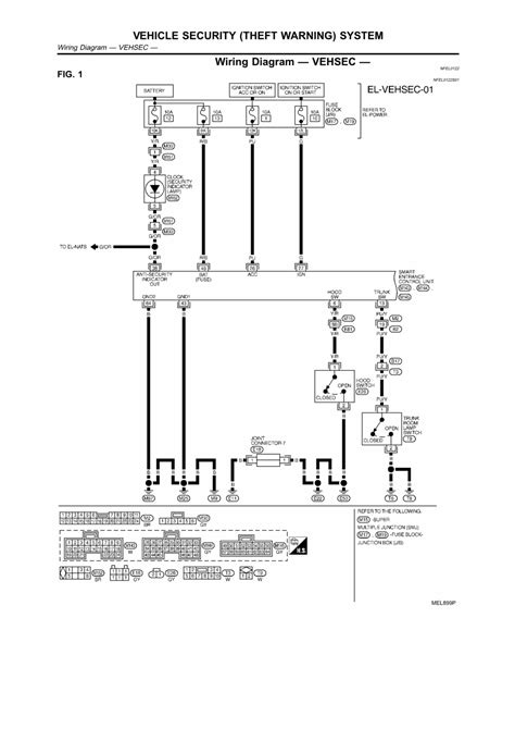 Basic Ignition Wiring Diagram 1964 Dodge