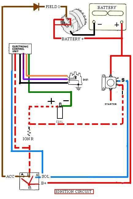 Basic Ignition Wiring Diagram Cj5