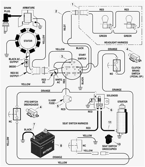 Basic Lawn Tractor Wiring Diagram