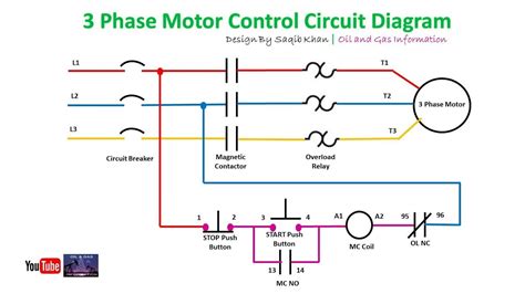 Basic Motor Control Wiring Diagram