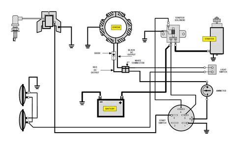 Basic Mower Wiring Diagrams