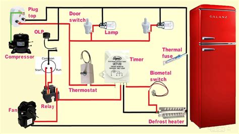 Basic Refrigeration Wiring Diagram