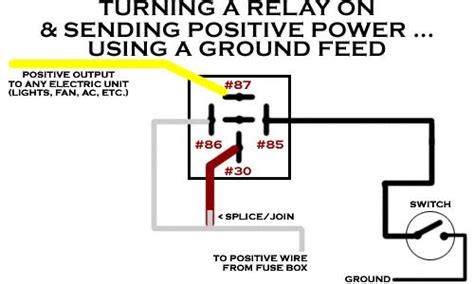 Basic Relay Wiring Diagram Negative Trip