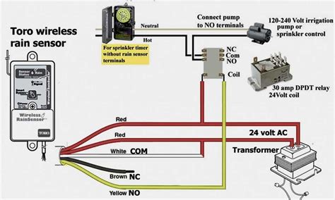 Basic Schematic For Typical Pool Light Wiring