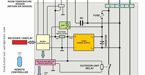 Basic Sel Engine Wiring Diagram