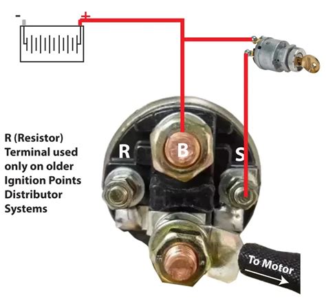 Basic Starter Solenoid Wiring Diagram