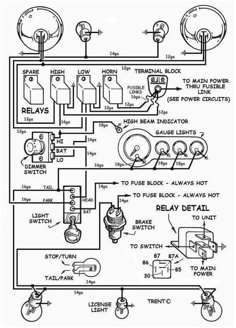 Basic Starting Wiring Diagram Street Rod