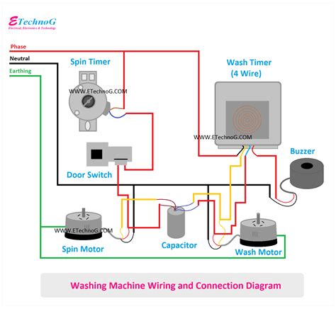 Basic Washing Machine Wiring Diagram