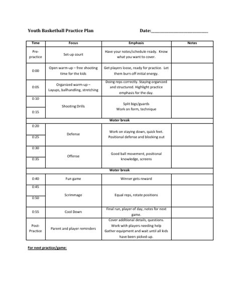 Basketball Practice Plan Template For Youth