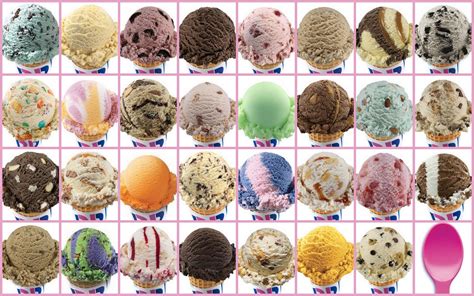 Baskin-Robbins: The Sweet Sensation of 31 Flavors