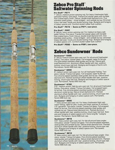 Bass Fishing Catalogs