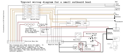 Bass Tracker 170 Wiring Chart