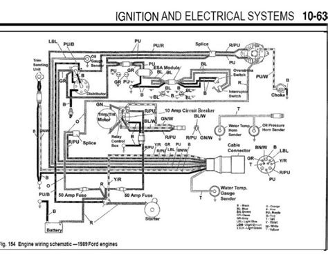 Basstracker Boat Wiring Diagram