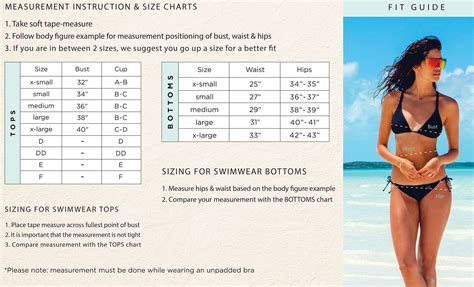 Bathing Suit Chart