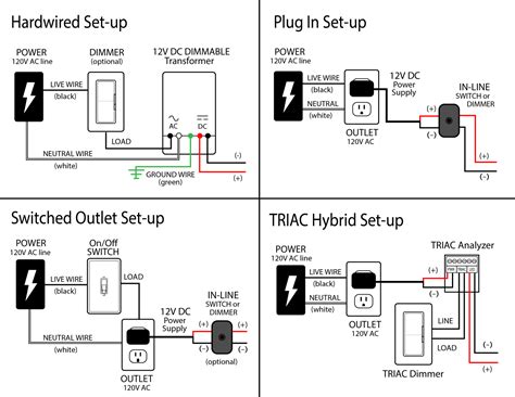 Bathroom Mirror Wiring Diagram