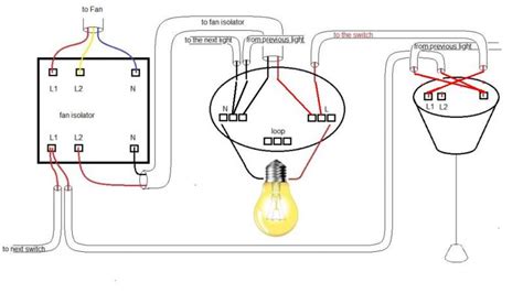 Bathroom Pull Cord Switch Wiring Diagram