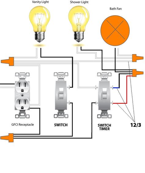 Bathroom Schematic Wiring Diagram