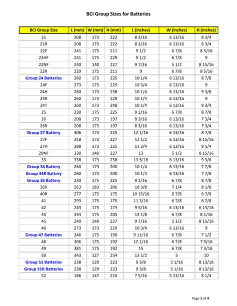Battery Bci Group Size Chart
