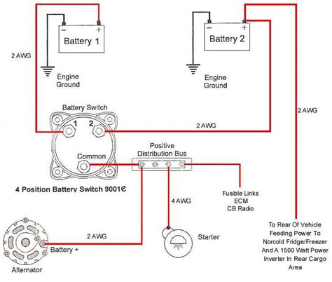 Battery Box Wiring Diagram