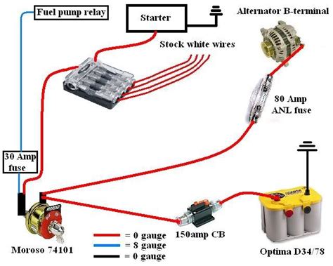 Battery Relocation Wiring Diagram