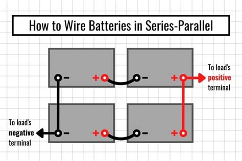 Battery Wiring Diagram Power