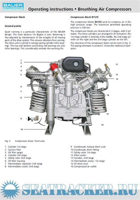 Bauer Parts Catalog