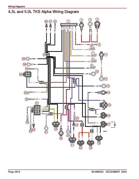 Bayliner Ski Challenger Wiring Diagram