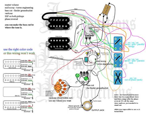 Bc Rich Wiring Diagram Two Pick Up