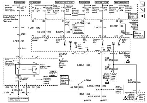 Bcm Wiring Diagram For 2003 Chevy Impala