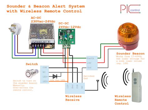 Beacon Light Wiring Diagram