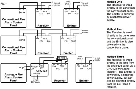 Beam Detector Wiring Diagram