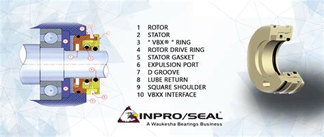 Bearing Isolator Catalogue