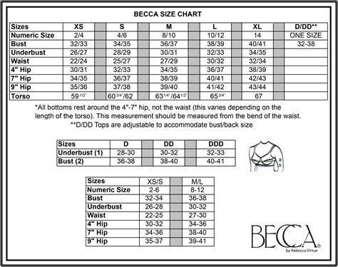 Becca Swimwear Size Chart