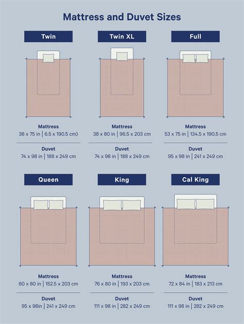 Bed Cover Size Chart