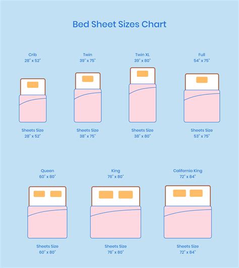 Bed Sheet Sizes Chart In Cm